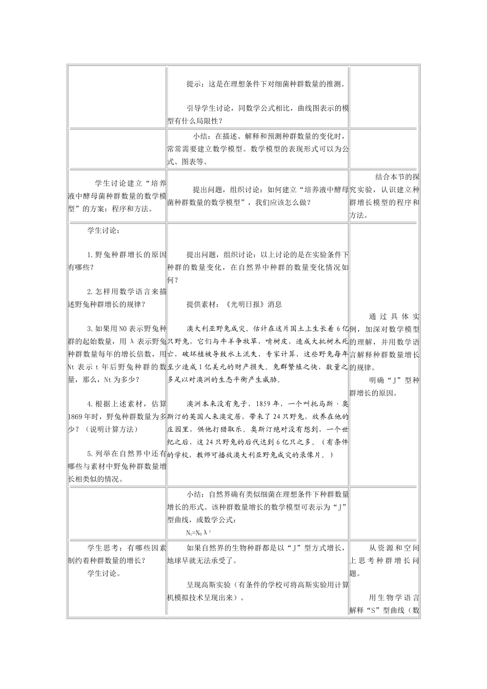 高中生物《种群数量的变动》教案4 中图版必修3_第3页