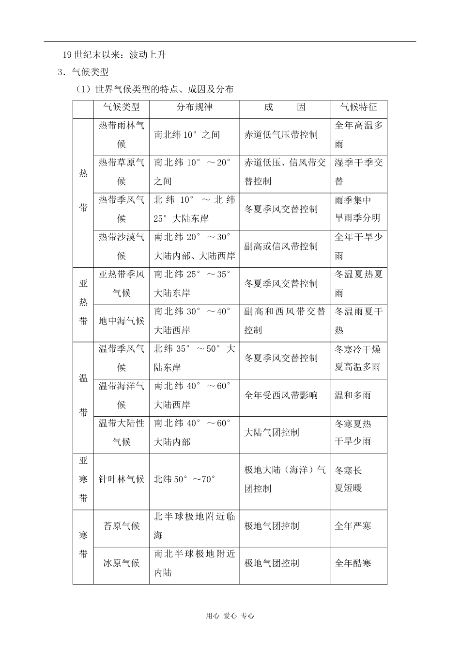 高中地理气候的形成和变化旧人教版高中必修上册_第2页
