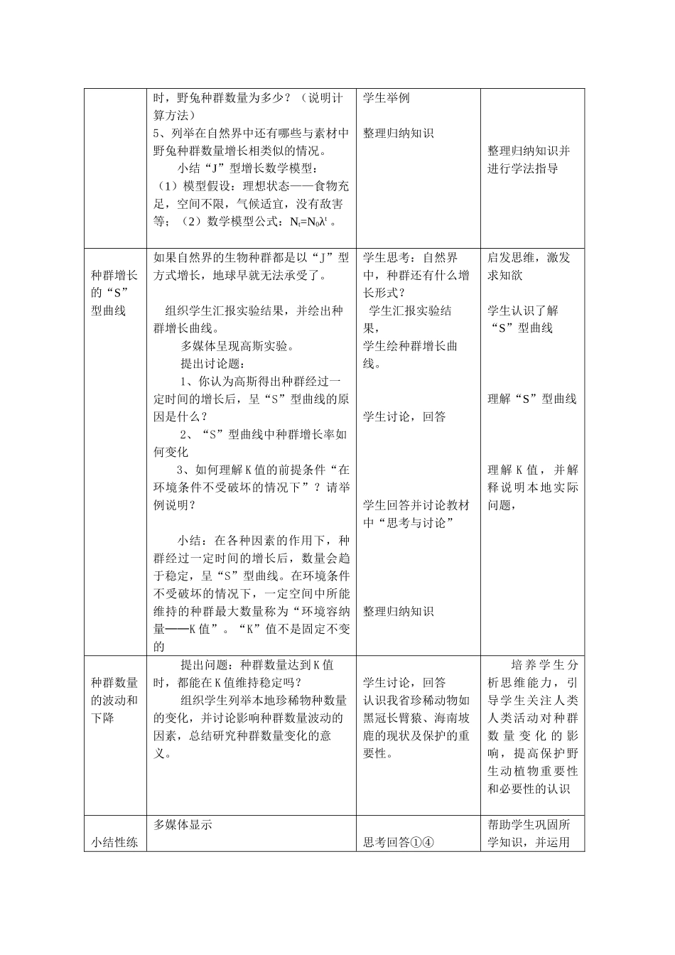 高中生物《种群数量的变动》教案6 中图版必修3_第3页