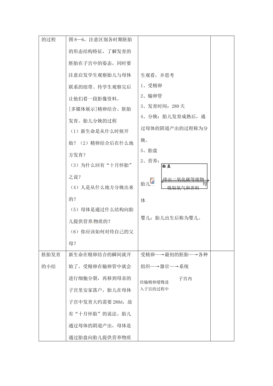 辽宁省辽阳市第九中学七年级生物下册 第八章 第一节 精卵结合孕育新的生命（第2课时）教案 苏教版_第3页