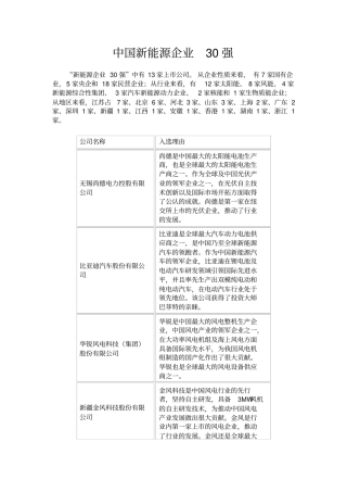 中国新能源企业30强.doc