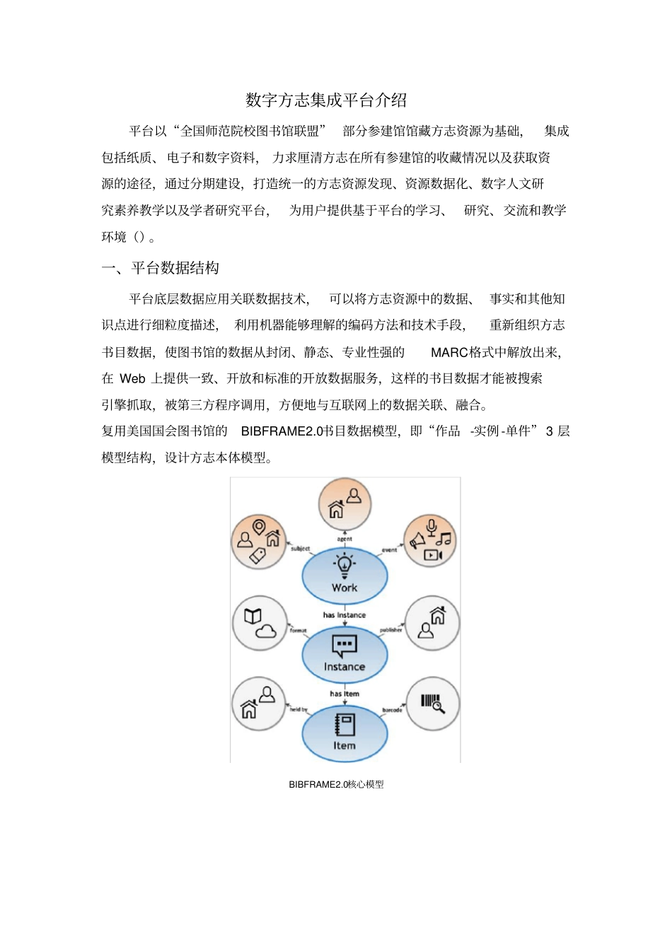 数字方志集成平台介绍_第1页