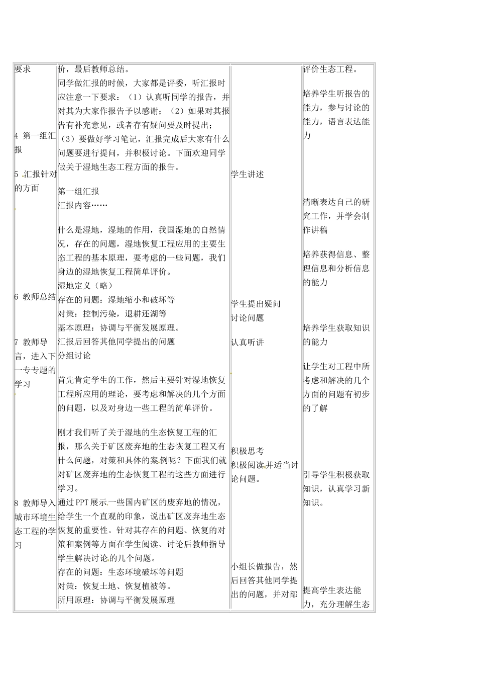 高中生物 5.2《生态工程的实例和发展前景》教学设计 新人教版选修3_第2页