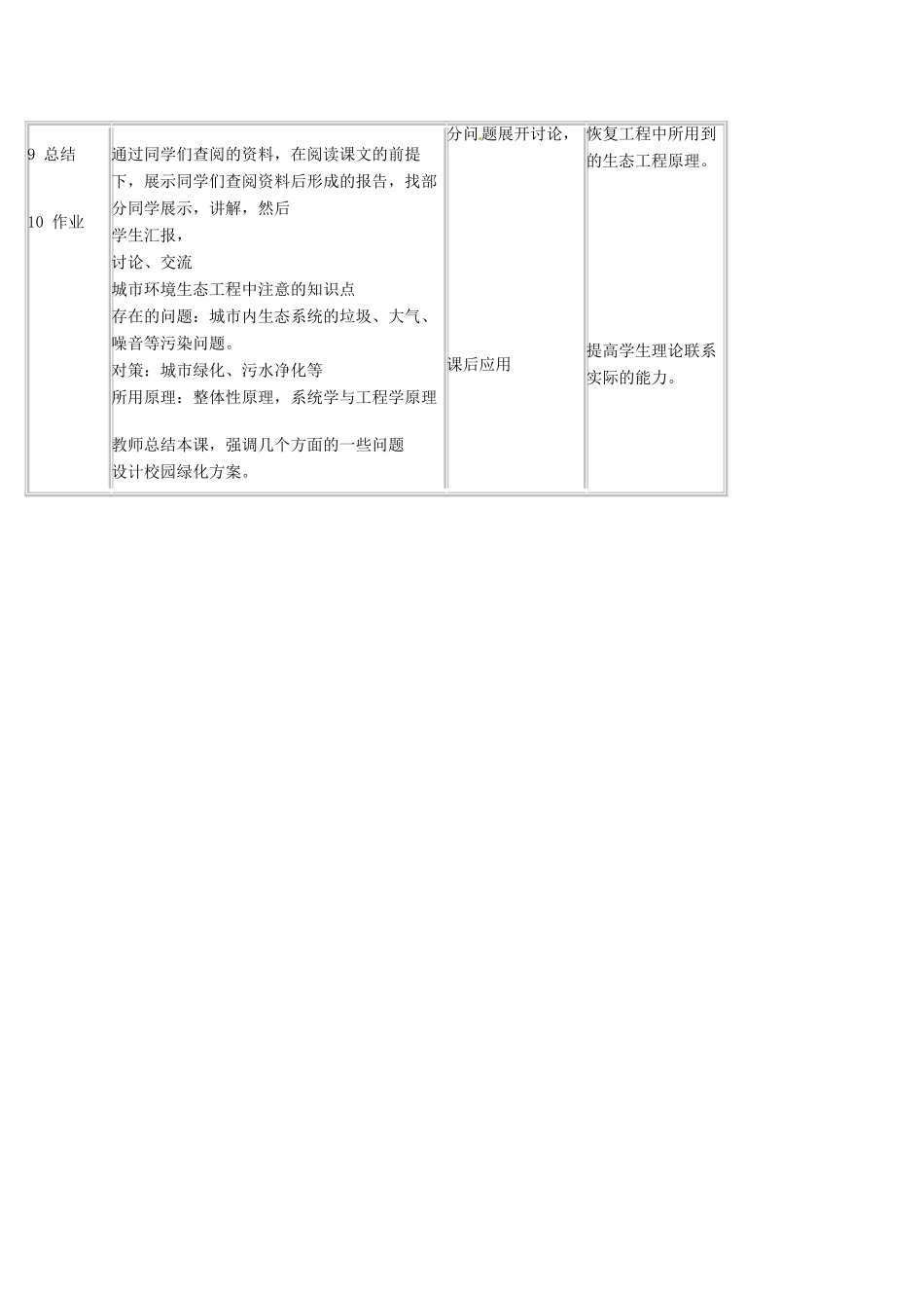 高中生物 5.2《生态工程的实例和发展前景》教学设计 新人教版选修3_第3页