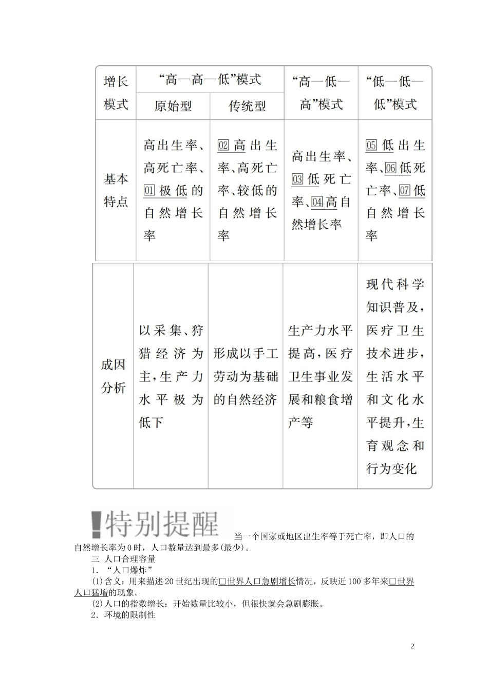 高考地理一轮复习 第1章 人口与环境 第1讲 人口增长模式 人口合理容量教案（含解析）湘教版必修2-湘教版高三必修2地理教案_第2页