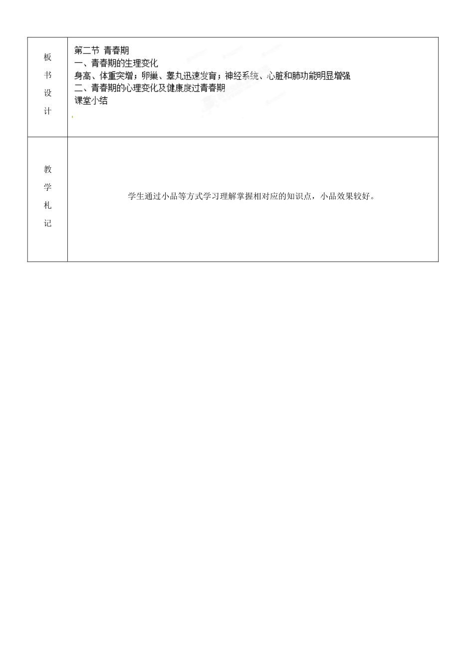 山东省临沂市蒙阴县第四中学七年级生物下册 4.1.3 青春期教案1 （新版）新人教版_第3页
