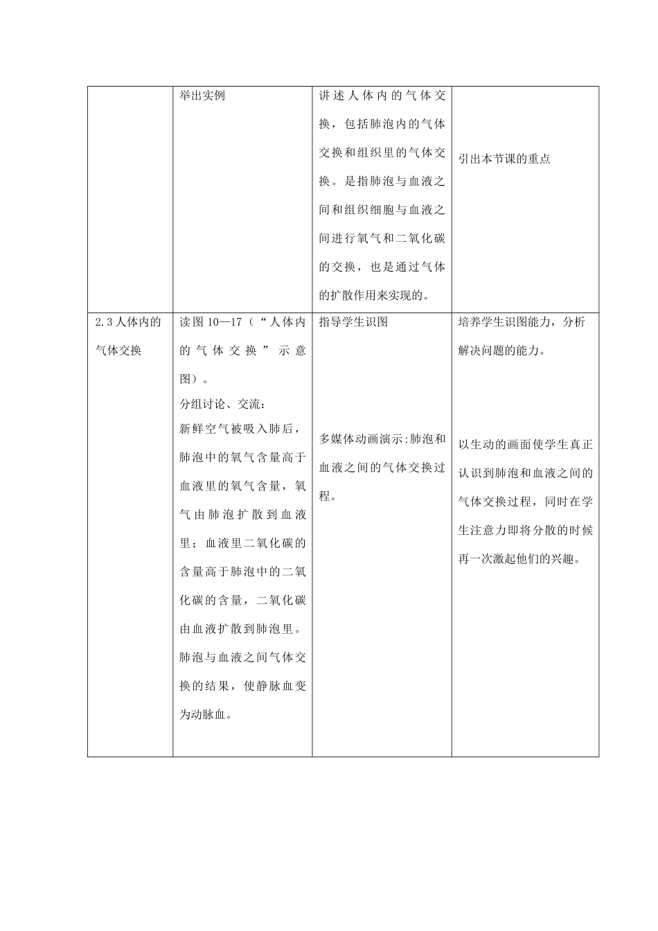 七年级生物下册 第十章 第四节 人体内的气体交换教案2 （新版）苏教版_第3页