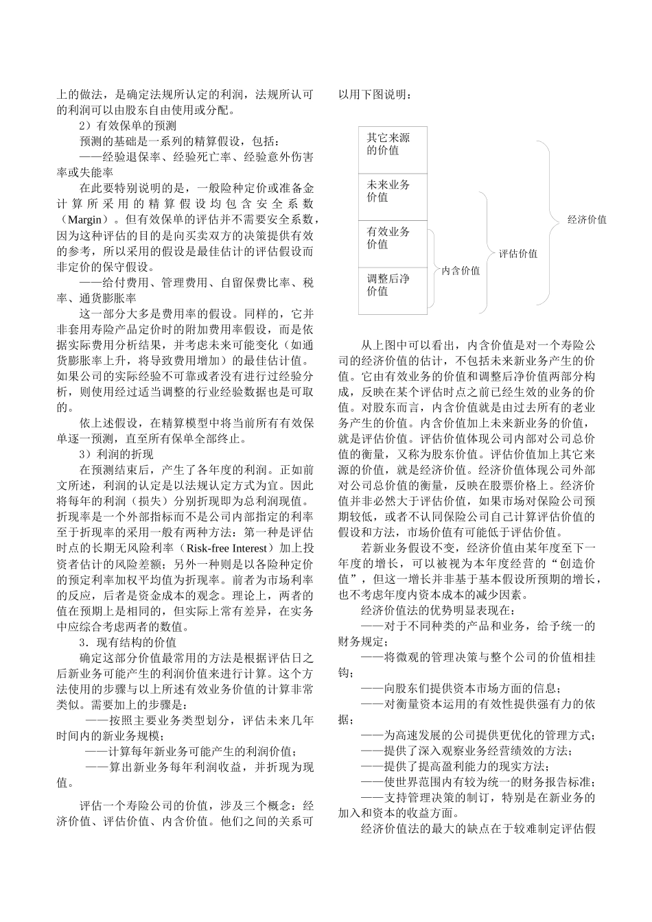 人寿保险公司的价值评估研究_第2页