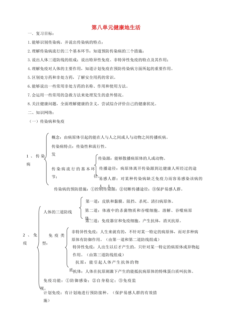 山东省泰安新泰市八年级生物下册 第八单元 健康的生活复习教案 新人教版_第1页