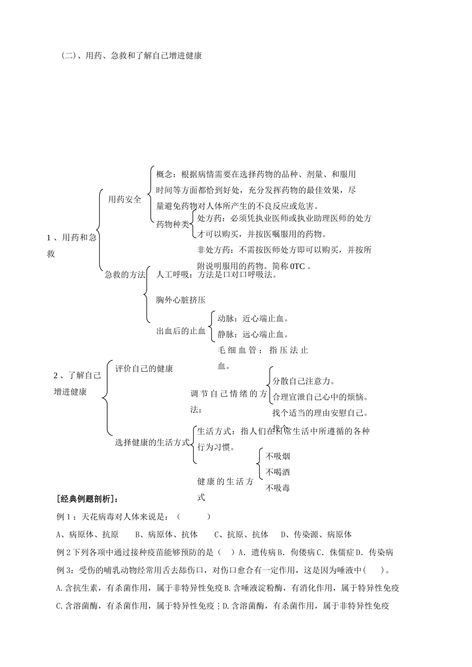 山东省泰安新泰市八年级生物下册 第八单元 健康的生活复习教案 新人教版_第2页