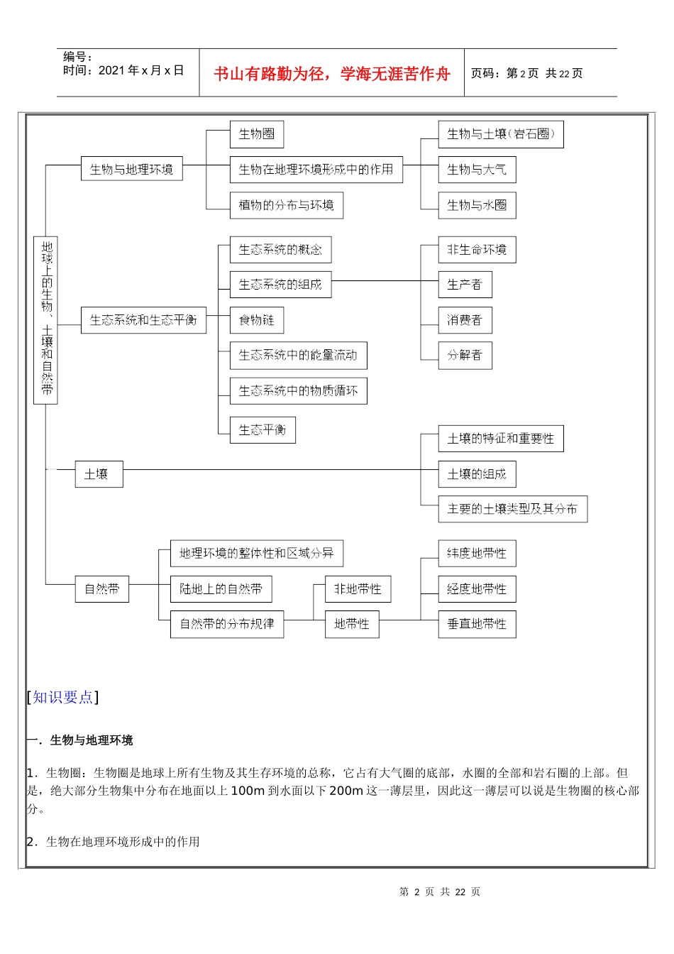 《地球上的生物、土壤和自然带》全解_第2页