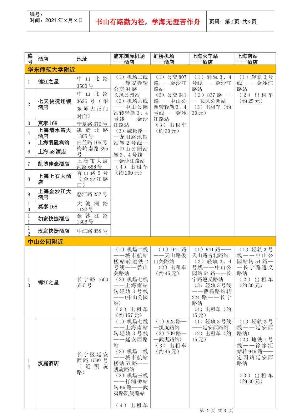 入沪后到旅店的交通方式和旅店到华东师大交通方式_第2页
