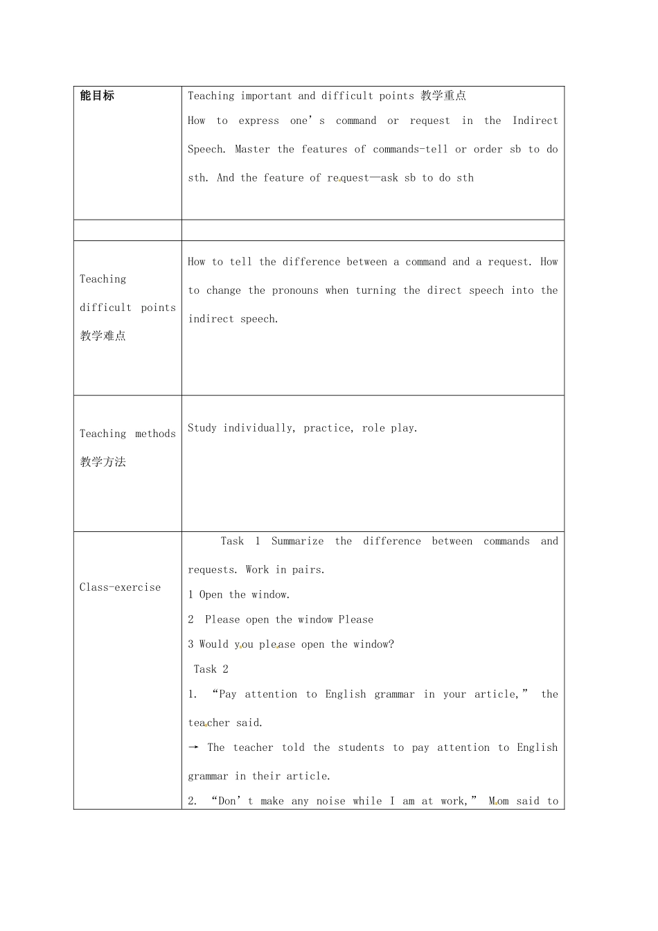 高中英语 Unit 2English around the world Grammar教学设计 新人教版必修1_第2页