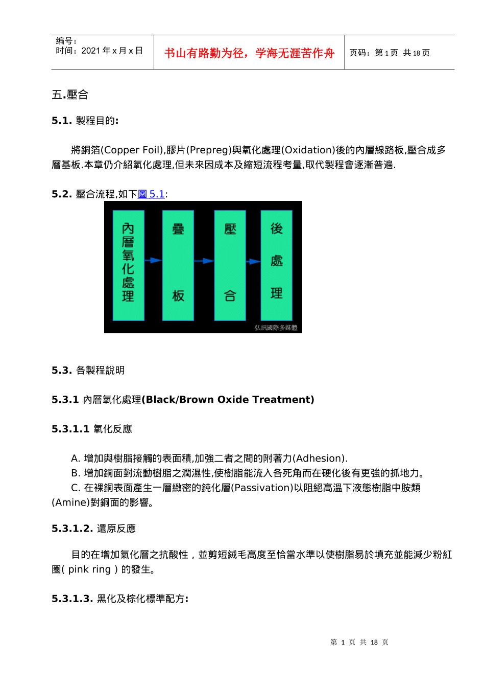 pcb教材-05「压合」_第1页