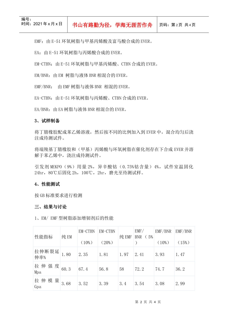 丁腈橡胶增韧乙烯基酯树脂的性能研究doc-丁腈橡胶增韧乙_第2页