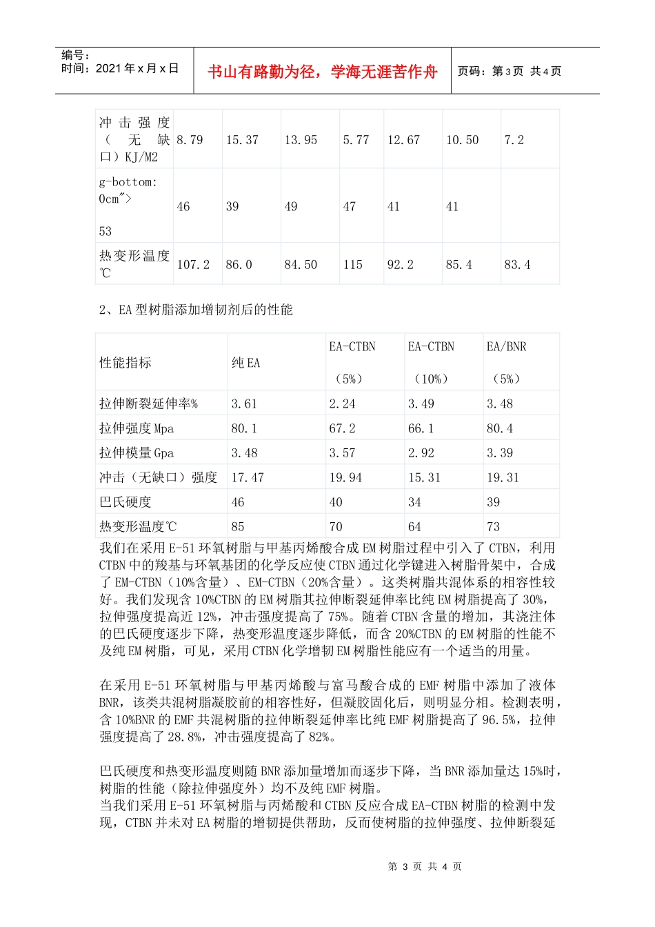 丁腈橡胶增韧乙烯基酯树脂的性能研究doc-丁腈橡胶增韧乙_第3页