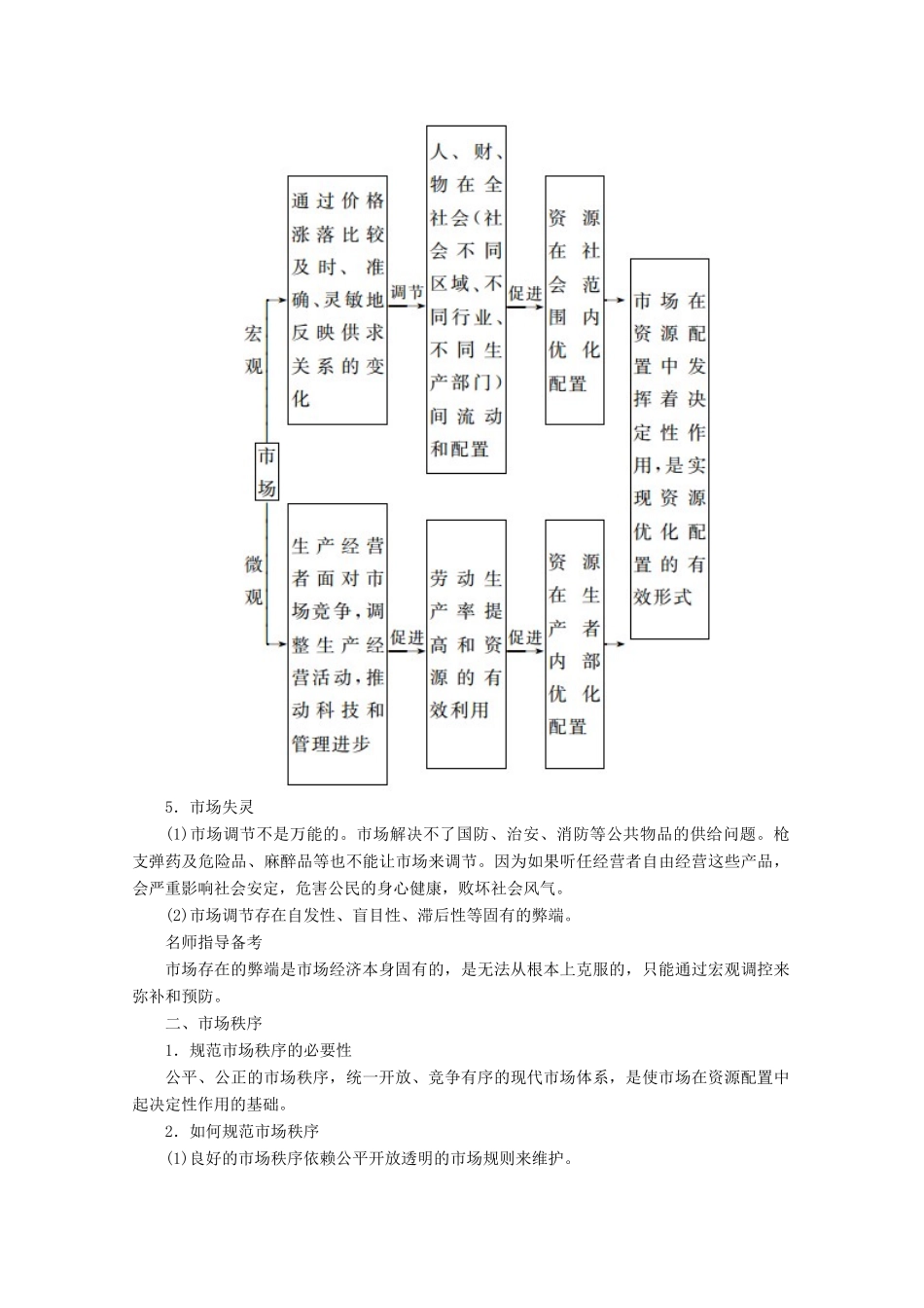 高考政治一轮复习 第4单元 发展社会主义市场经济 第9课 走进社会主义市场经济教师用书 新人教版-新人教版高三全册政治教案_第2页