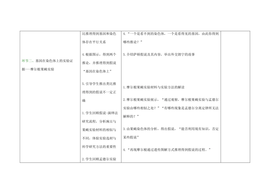 高中生物下学期第6周 基因在染色体上教学设计-人教版高中全册生物教案_第2页