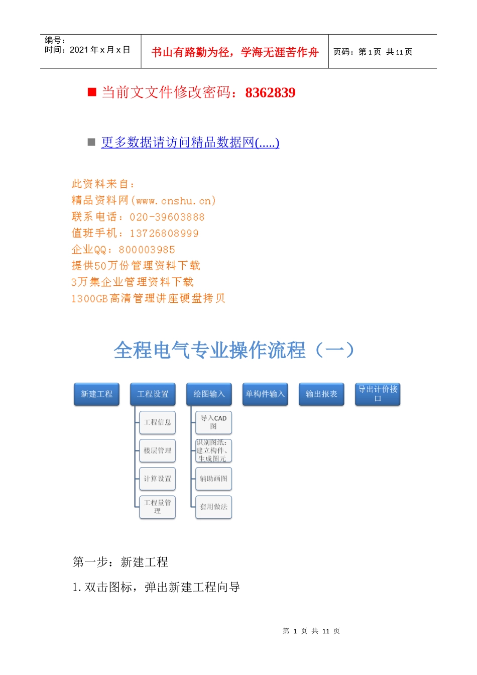 全程电气专业操作流程图_第1页