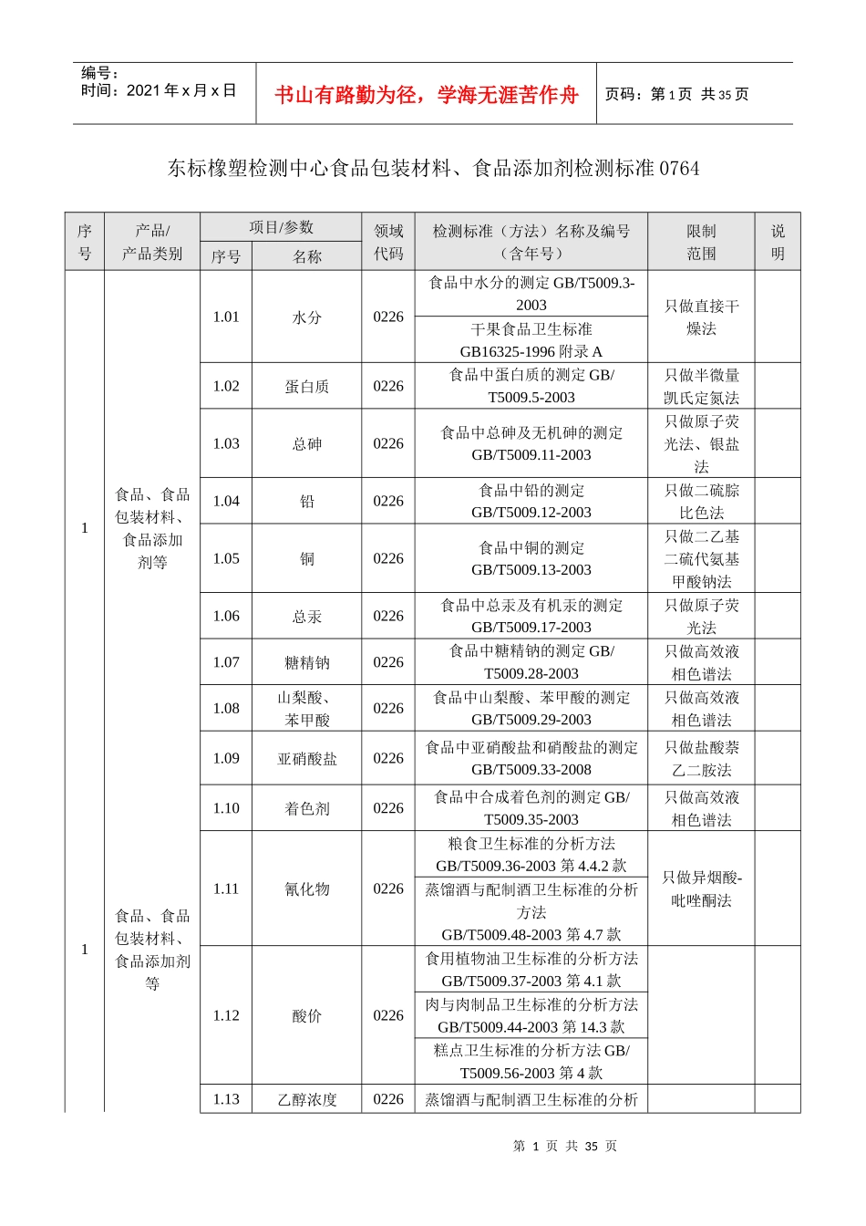 东标检测中心食品包装材料、食品添加剂检测标准0764_第1页