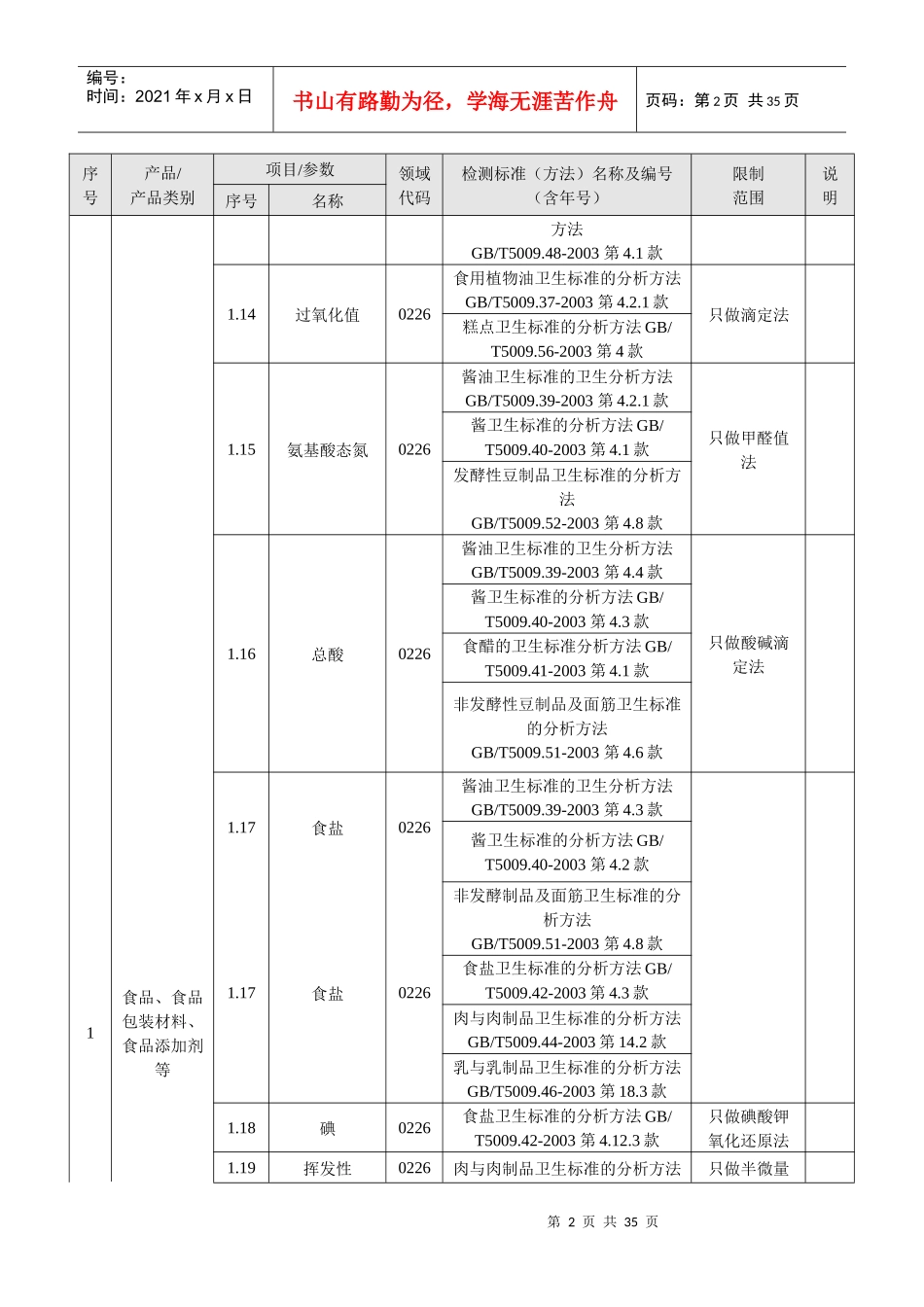 东标检测中心食品包装材料、食品添加剂检测标准0764_第2页