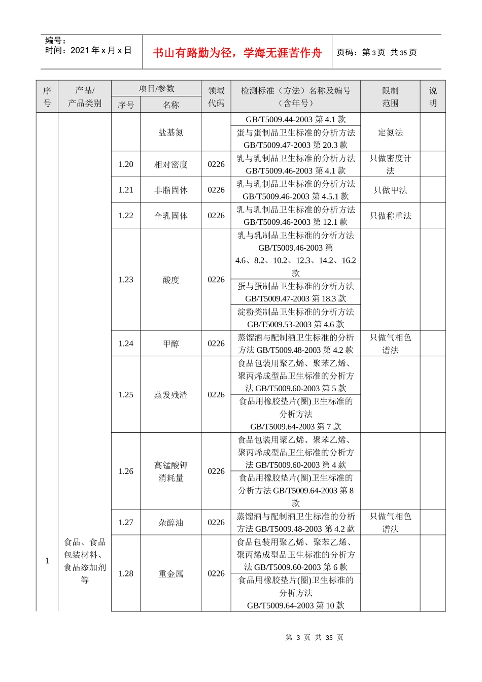 东标检测中心食品包装材料、食品添加剂检测标准0764_第3页