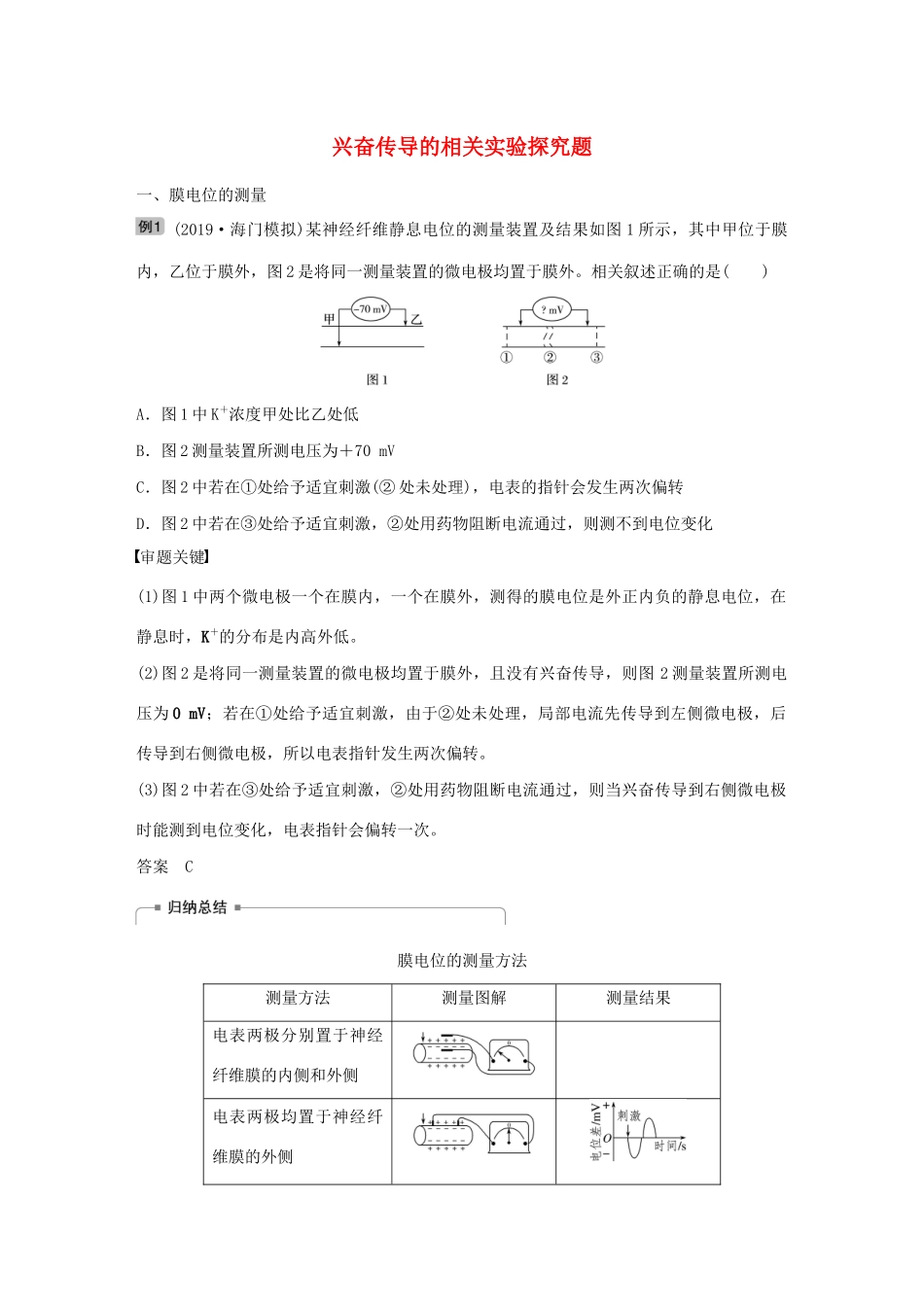 （江苏专用）高考生物新导学大一轮复习 第八单元 生物个体的稳态 热点题型九 兴奋传导的相关实验探究题讲义（含解析）苏教版-苏教版高三全册生物教案_第1页