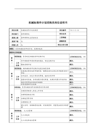 中船重工研究所条件保障处机械标准件计划采购员岗位说明书