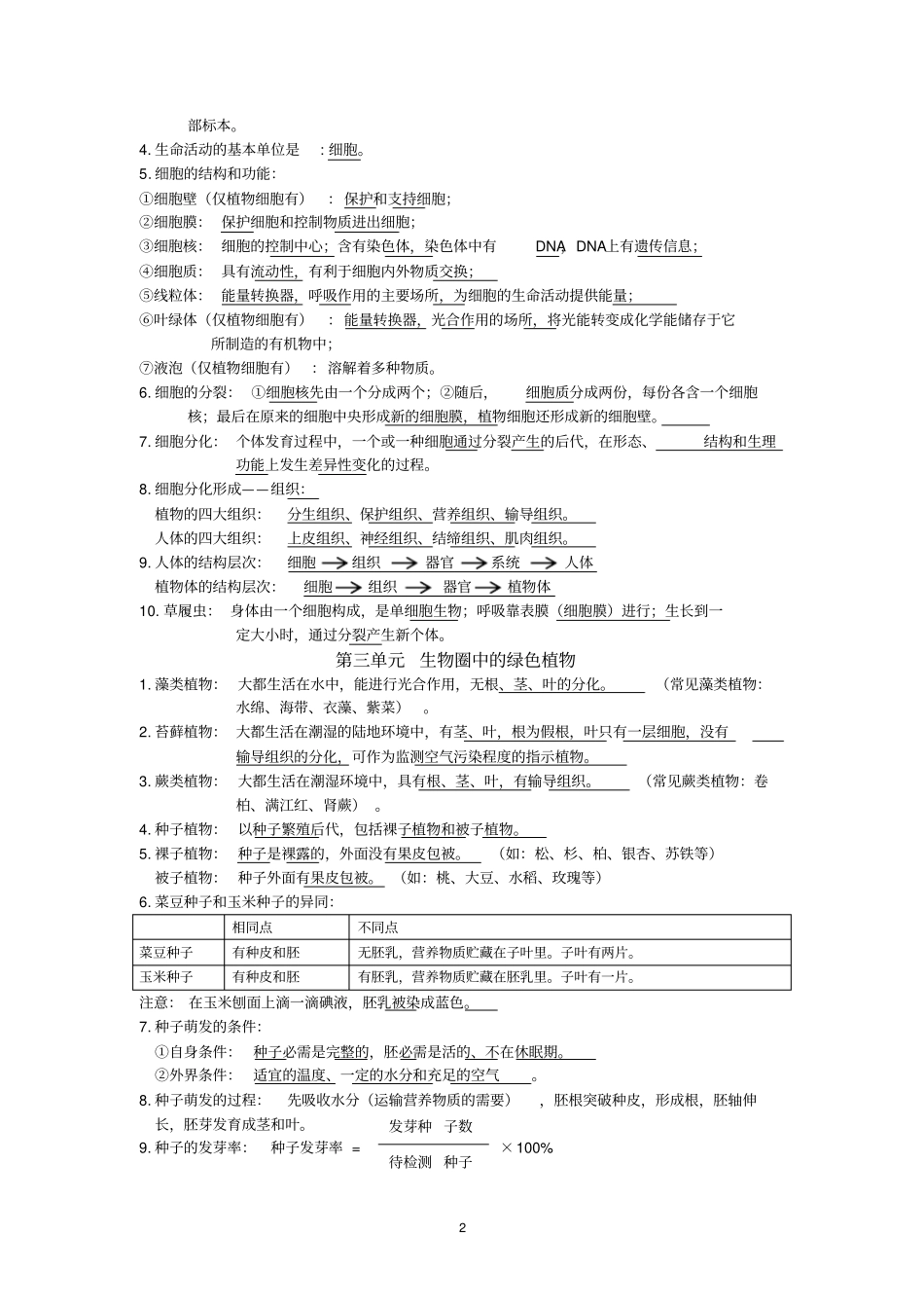 (完整版)初中生物必背知识点_第2页