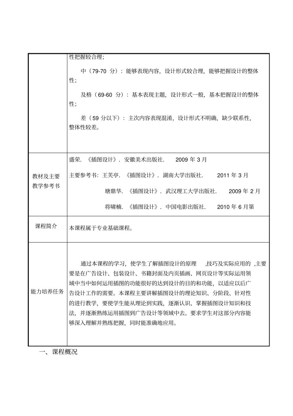 插图设计课程规范_第2页