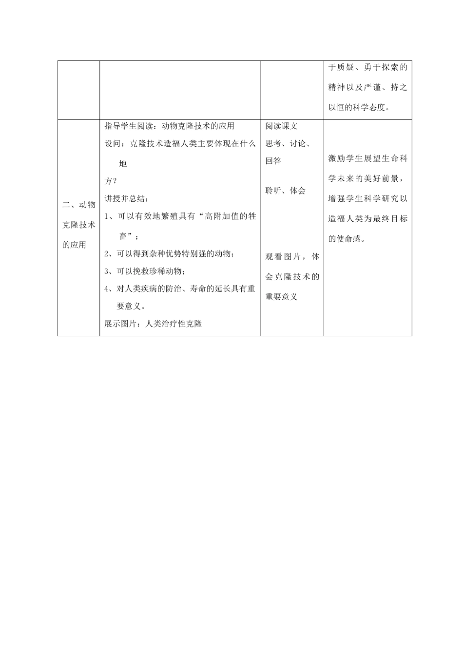 高中生物 第2章《克隆技术》教案 浙科版选修3_第3页