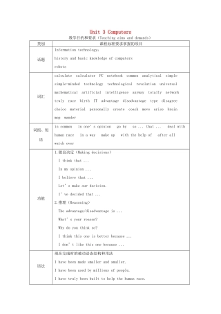 高中英语 Unit3 Computers教案 新人教版必修2-新人教版高一必修2英语教案