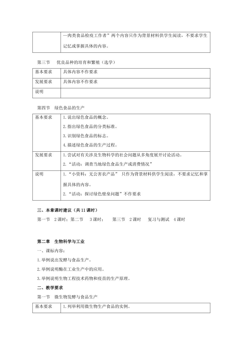 高中生物 《生物科学与社会》教学建议 浙科版选修2_第2页
