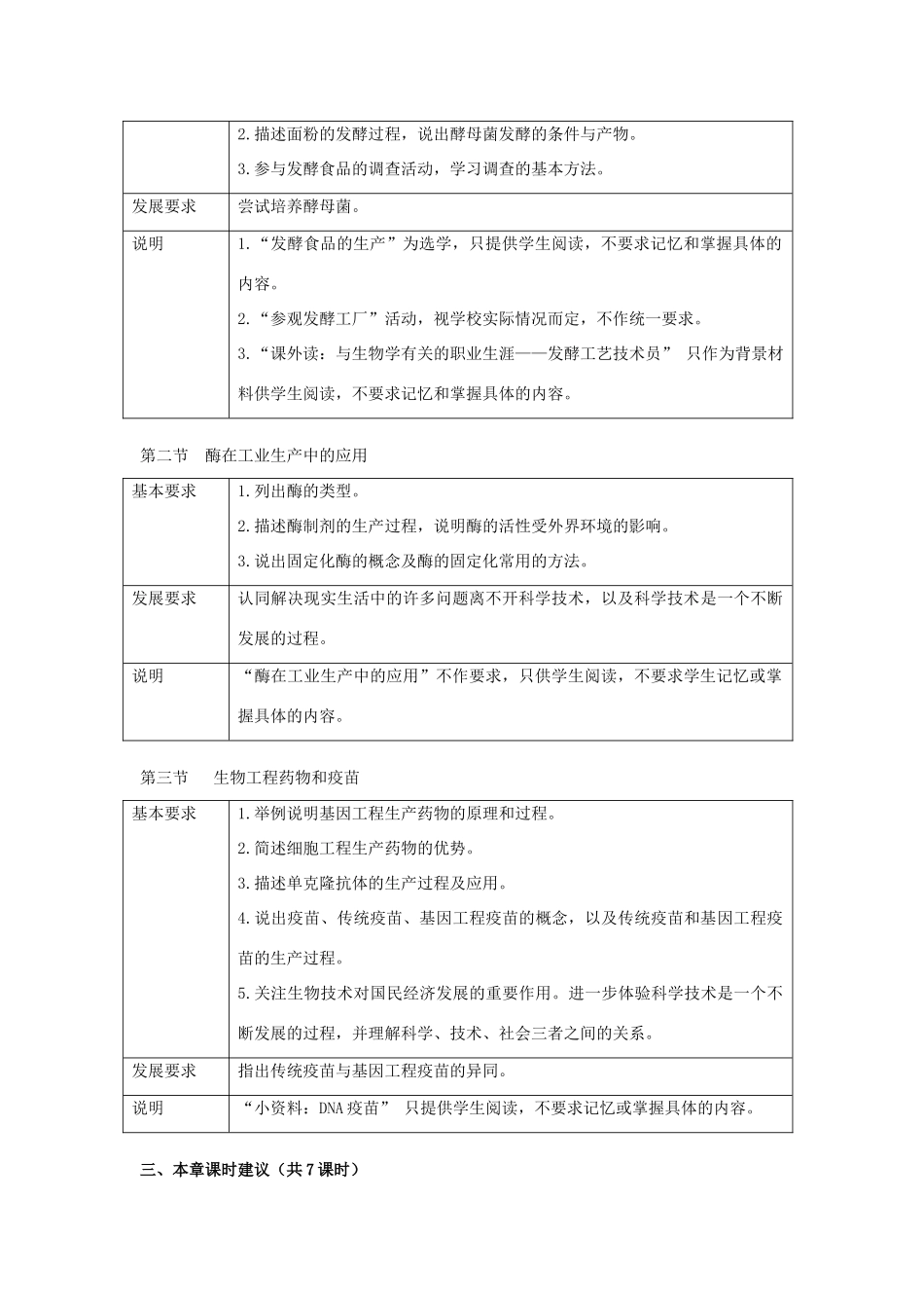 高中生物 《生物科学与社会》教学建议 浙科版选修2_第3页