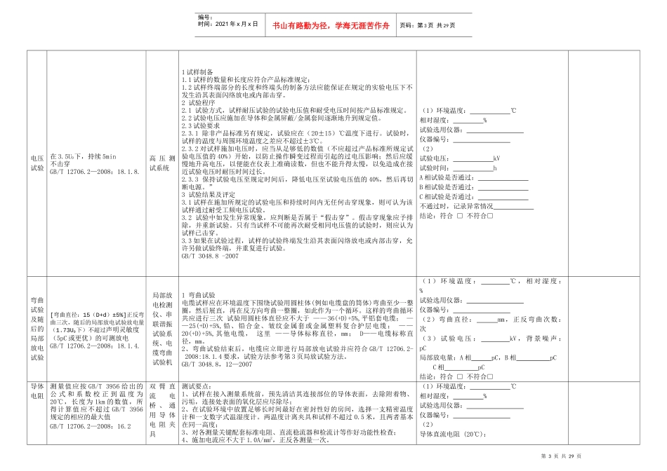 10kV电力电缆及附件抽检作业指导书_第3页