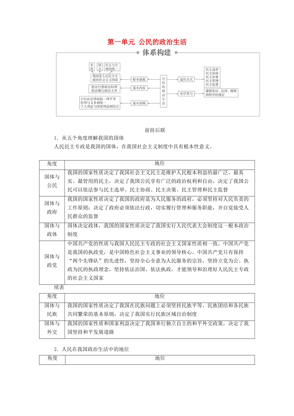 高考政治一轮复习 第二部分 政治生活 第一单元 公民的政治生活 单元整合教案-人教版高三全册政治教案_第1页