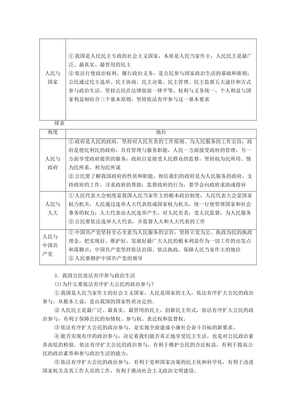 高考政治一轮复习 第二部分 政治生活 第一单元 公民的政治生活 单元整合教案-人教版高三全册政治教案_第2页
