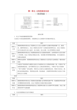 高考政治一轮复习 第二部分 政治生活 第一单元 公民的政治生活 单元整合教案-人教版高三全册政治教案