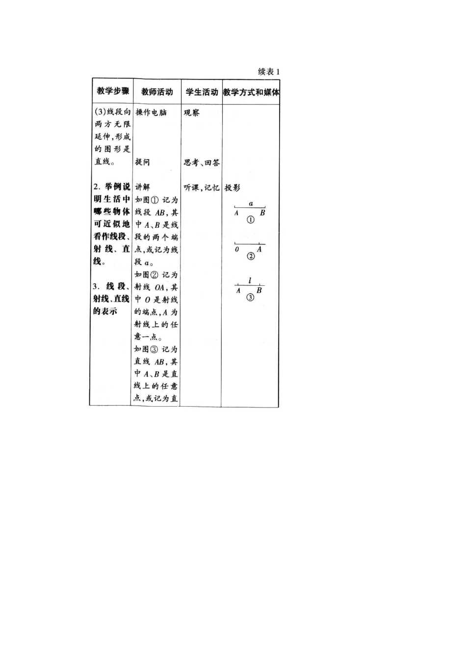 七年级数学上册4.2直线射线线段教案1人教版_第3页