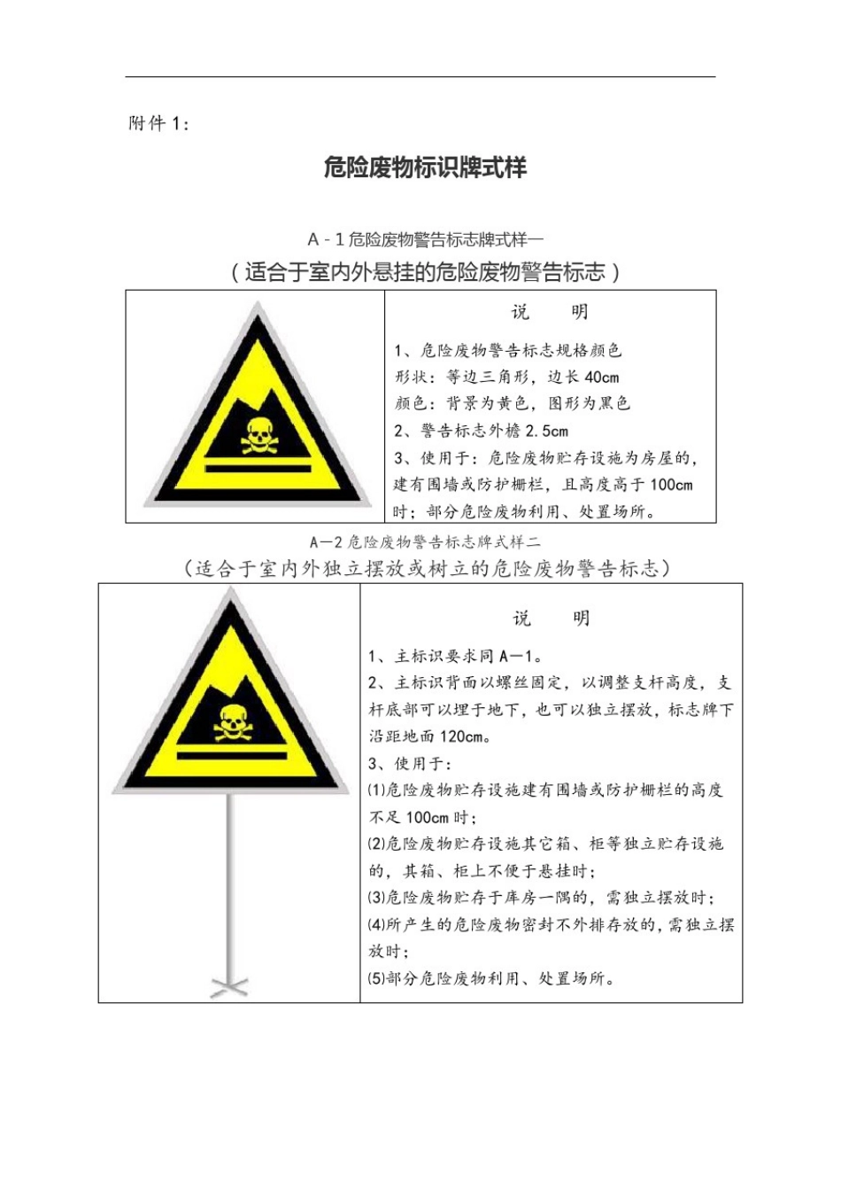 危险废物标识牌式样_第1页