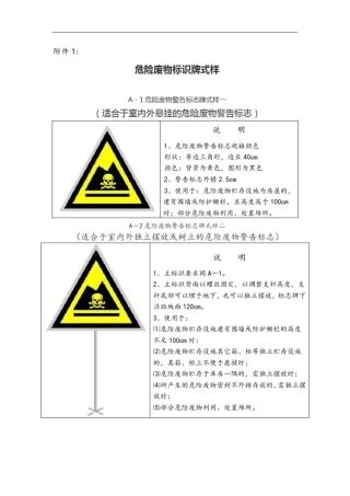 危险废物标识牌式样