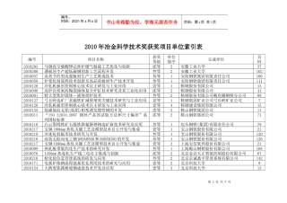XXXX年冶金科学技术奖获奖项目单位索引表