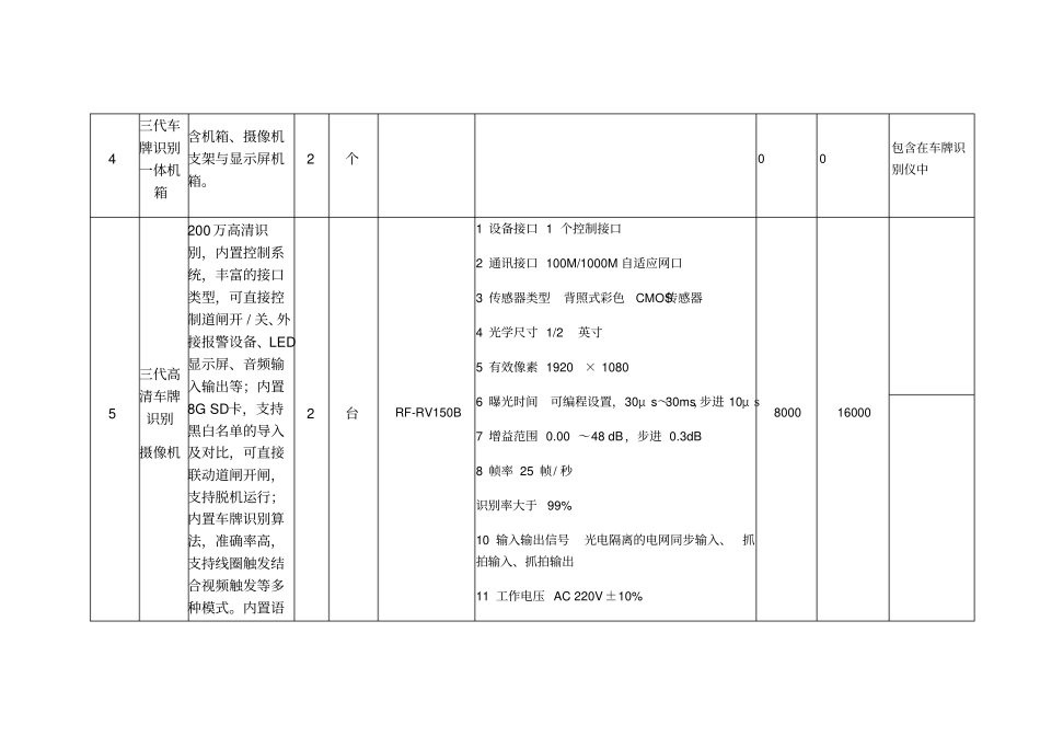 停车场收费系统立方科技_第3页