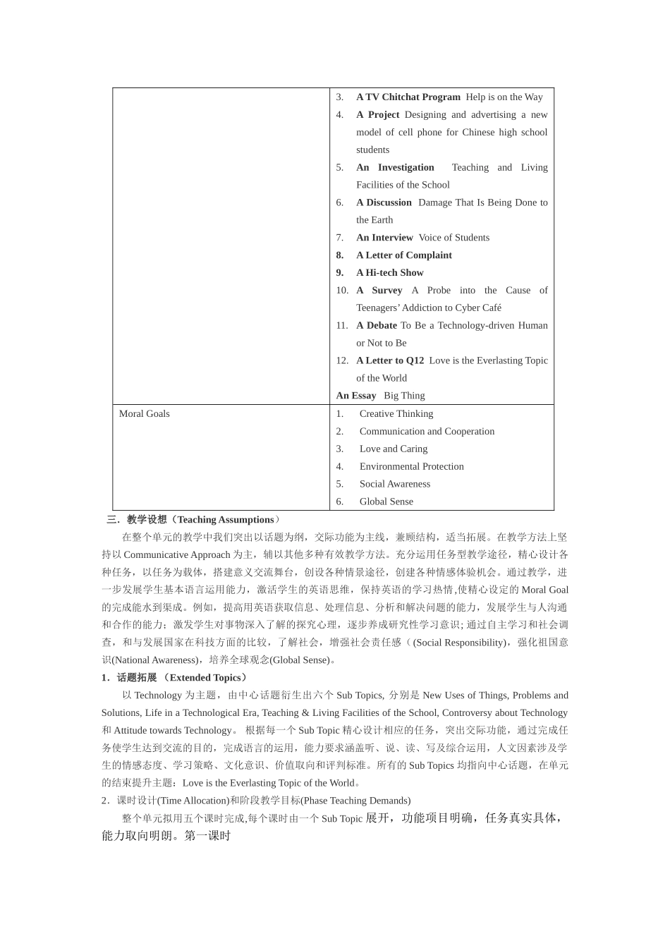 高中英语 Unit 9《Technology》说课稿 新人教版必修1_第2页