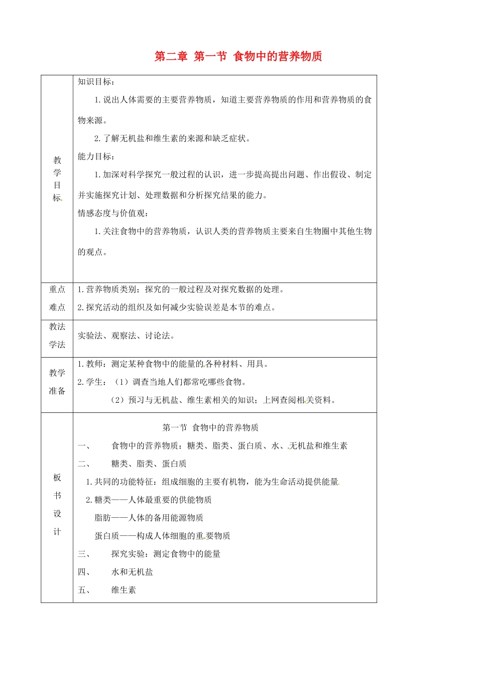 山东省青岛市黄岛区海青镇中心中学七年级生物下册 第二章 第一节 食物中的营养物质教案 （新版）新人教版_第1页