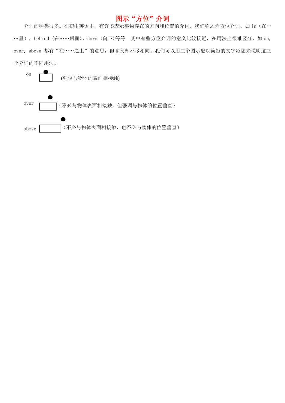 高考英语专题复习 图示“方位介词”教案-人教版高三全册英语教案_第1页