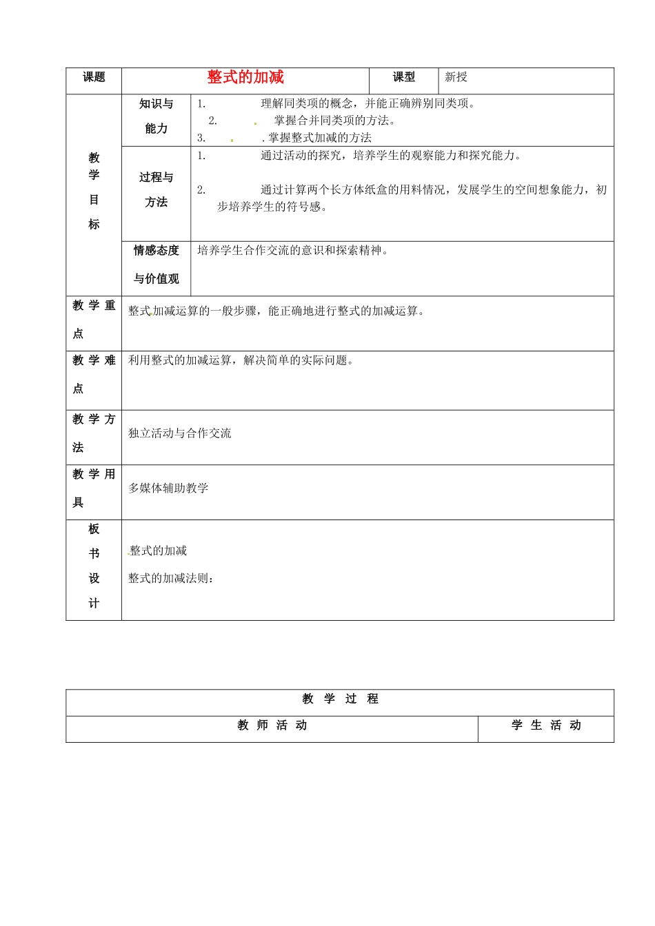 山东省烟台20中七年级数学《整式的加减》教案_第1页