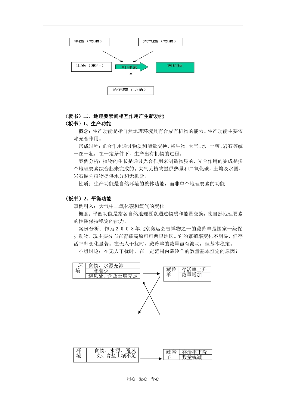 高中地理5.1 自然地理环境的整体性教案3人教版必修1_第3页