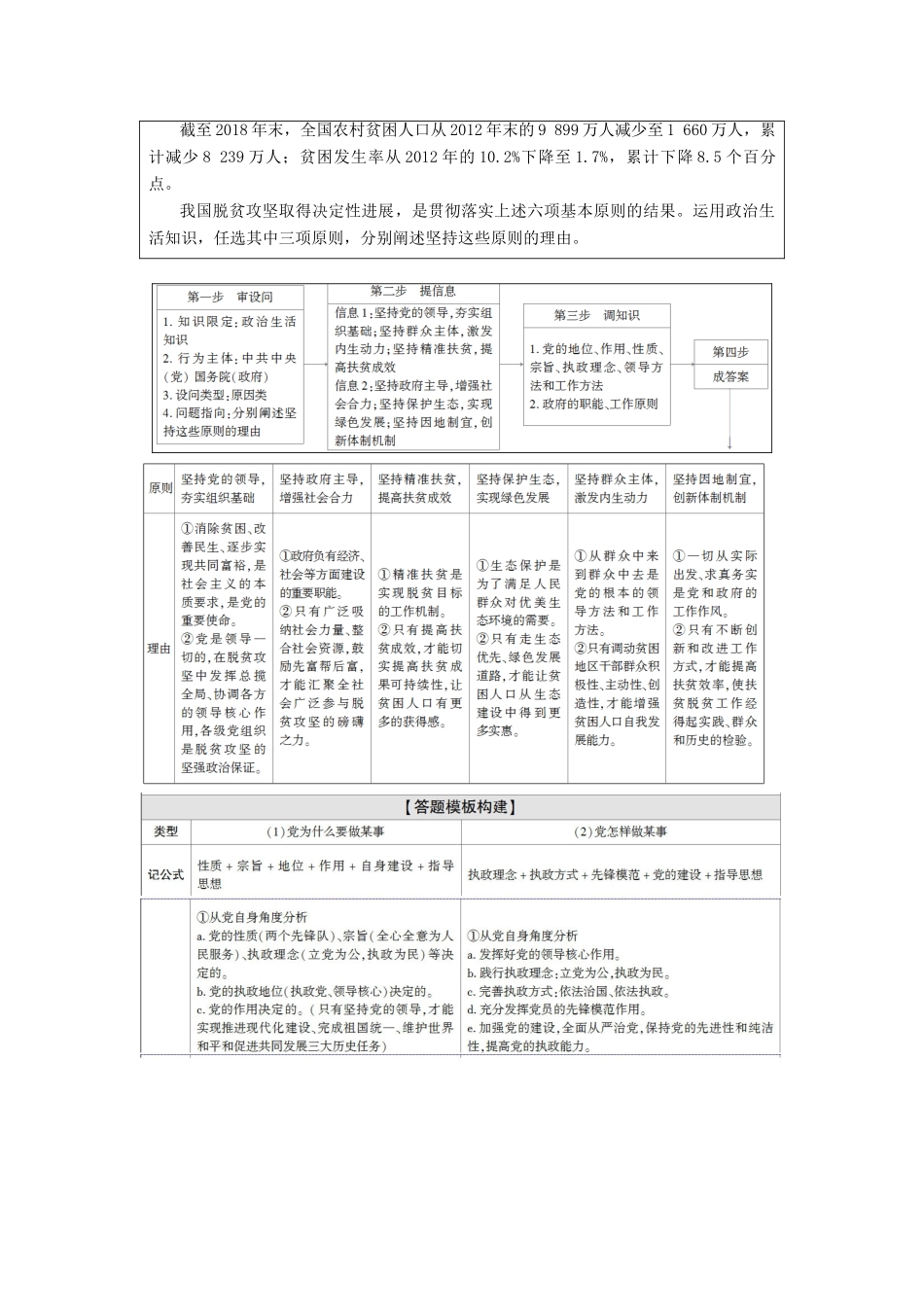 高考政治二轮复习 第1部分 专题6 政治制度与民主建设 第2课时 主观题增分提能教案-人教版高三全册政治教案_第3页