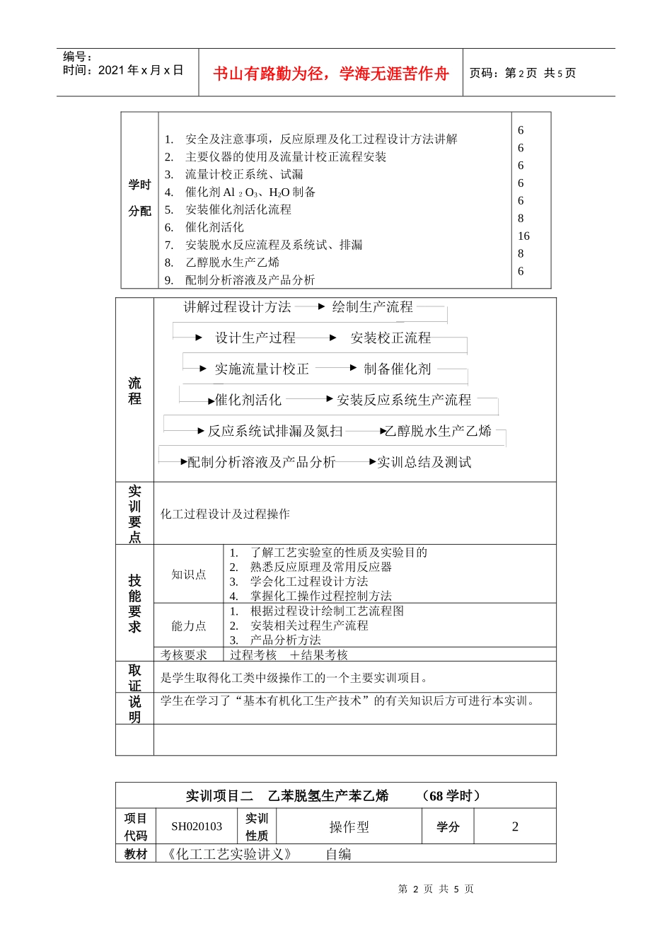 化工工艺实训doc-石油化工工艺实训基地_第2页